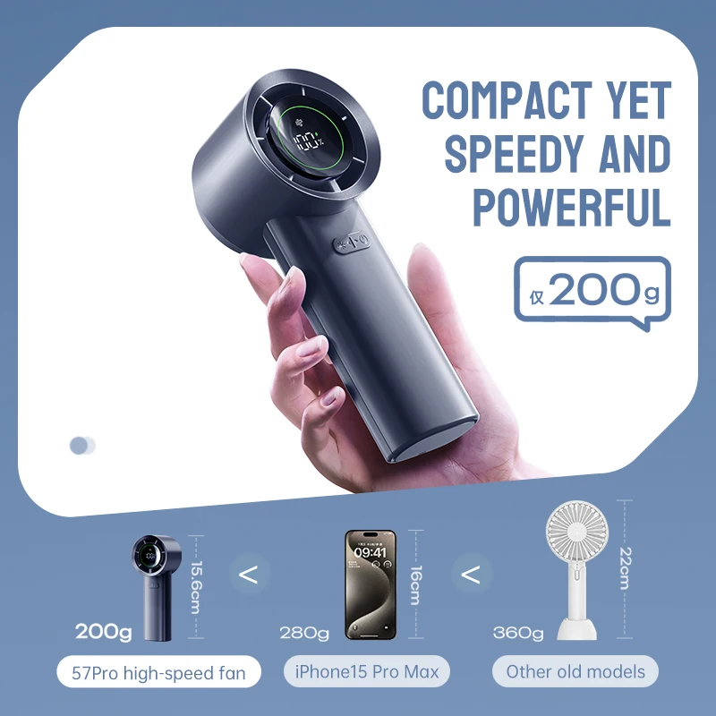 Tragbarer Handheld Turbo Jet Ventilator Wiederaufladbarer Minilüfter_voghion.com