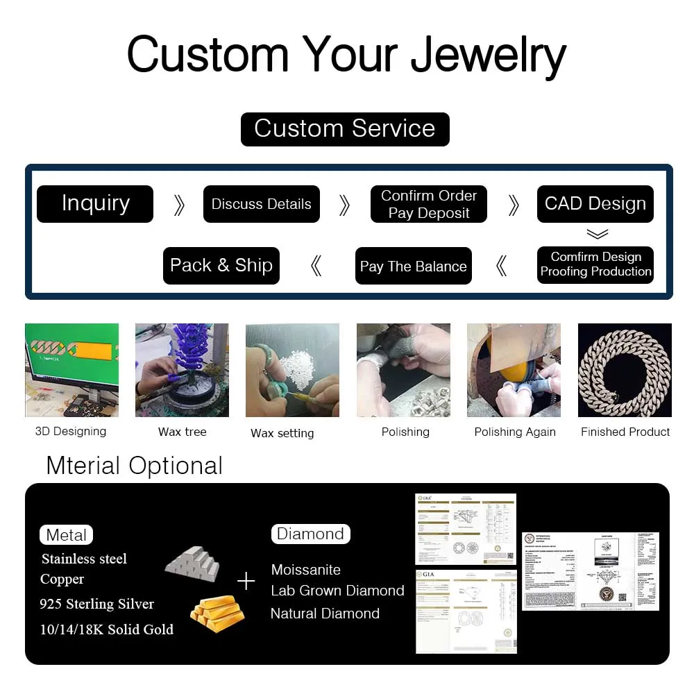 necs designer jewelry chains for 15mm bracelet men sier link chain pass diamond tester GRA VVS moissanite cuban_voghion.com