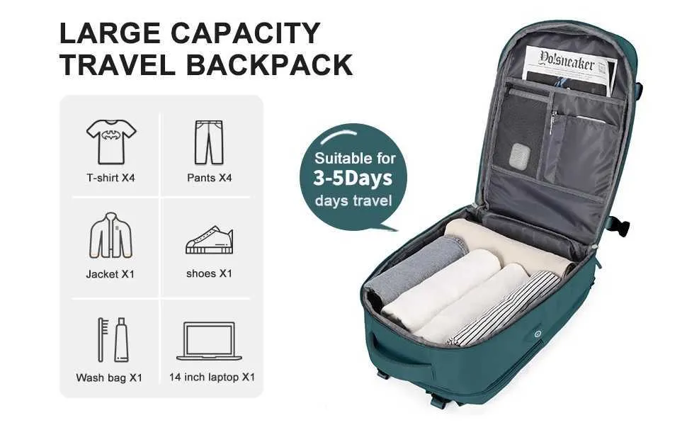 Likros Travel Große Kapazität Hand Lage Laptop Rucksack für Frauen Wasserdicht Business Flug Kabine Tasche Männer_voghion.com