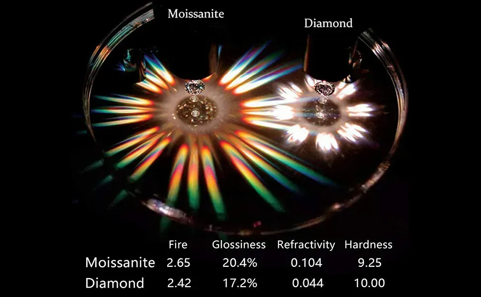 Dropshipping Pass Diamond Tester Iced Out Moissanite Rope Chain Lab Gemstone Twist Κολιέ Sterling Sier για Άνδρες Hiphop_voghion.com