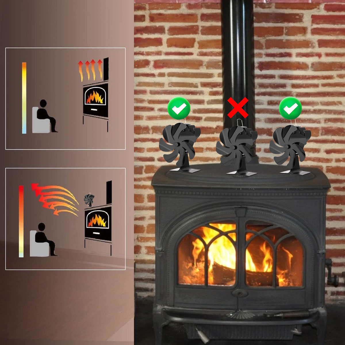 Ventilatore per stufa a 7 pale alimentato a calore Mini ventilatore per camino Bruciatore a legna Eco-fan Ventilatore per camino silenzioso Distribuzione efficiente del calore_voghion.com