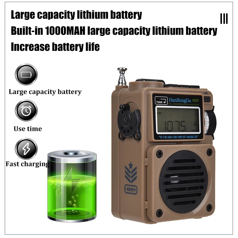 Full Band Digitale Radio Draagbare Subwoofer Radio Geluidskwaliteit Bluetooth TF Kaart Nummerweergave Radio HRD-701 Radio_voghion.com