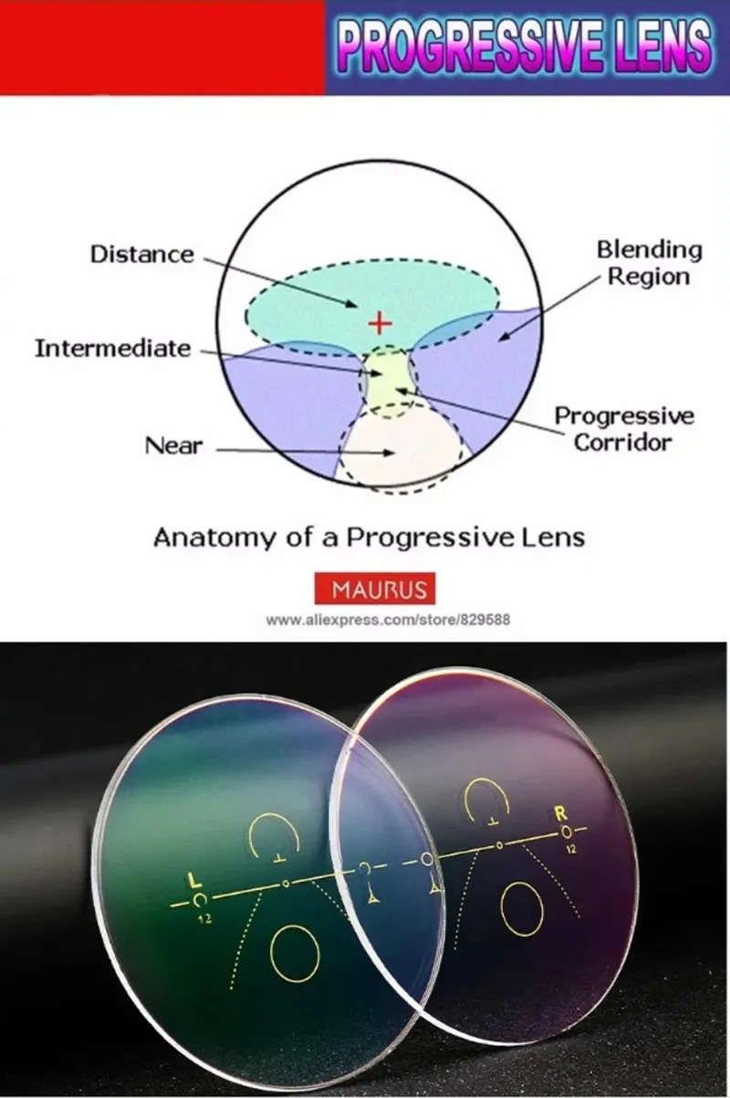 Professzionális, egyedi dioptriás keretes optikai szemüveg, progresszív multifokális CR39 optikai szemüveglencsék_voghion.com