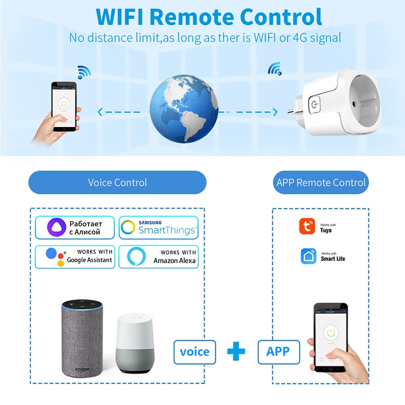 Smart Socket EU US UK 16A/10A AC100-240V Wifi Smart Plug Power Outlet, Alexa Google Voice Control, For Tuya Smart Life APP_voghion.com
