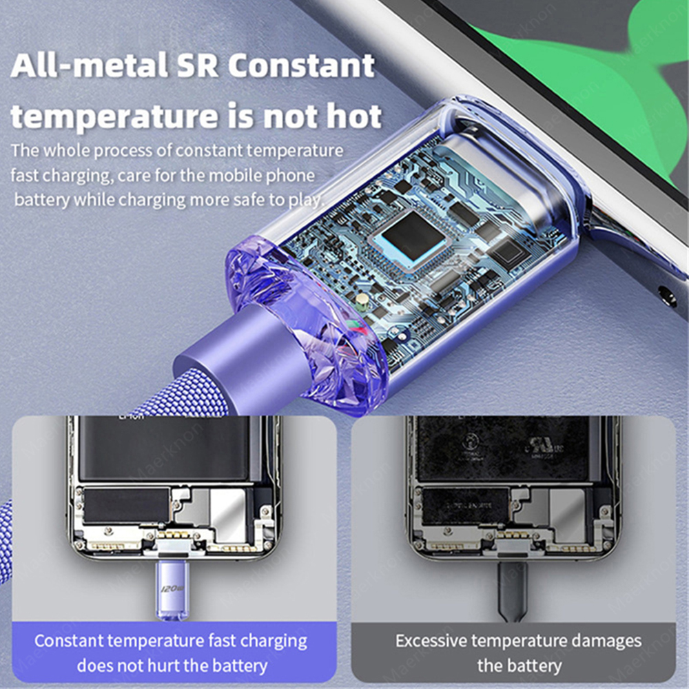 120W USB Type C Cable Super Fast Charger Cable 0.25M/1M/2M Quick Charge 6A USB C Cable For Huawei Samsung Xiaomi Phone Data Cord_voghion.com