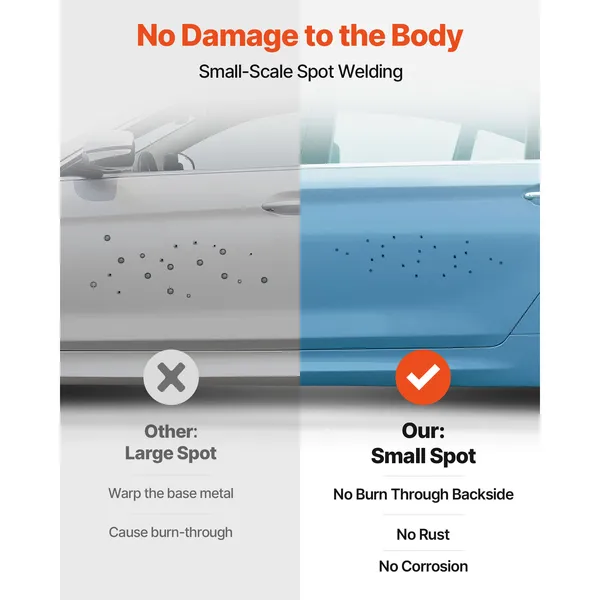 Stud Welder Dent Repair Kit For Auto Body Dent Removal_voghion.com