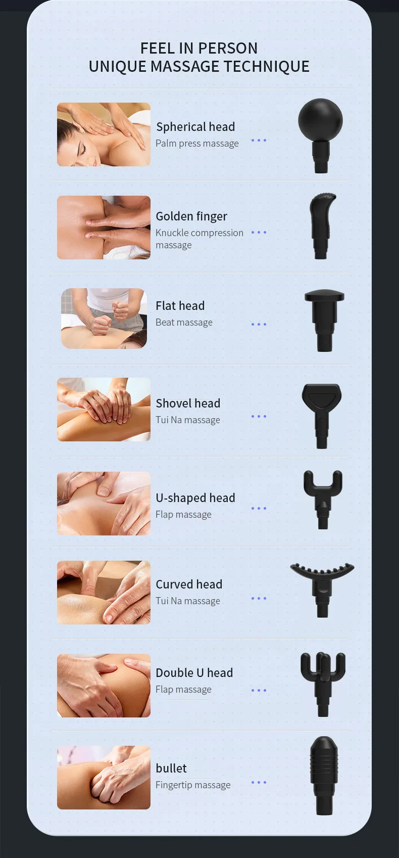 Triangular Massager - Body Relaxation Gun_voghion.com