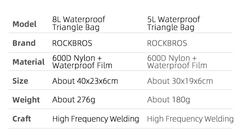 ROCKBROS Borsa anteriore per bicicletta, tubo superiore, telaio, impermeabile, MTB, strada, triangolo, accessori per bici, borse 240703_voghion.com