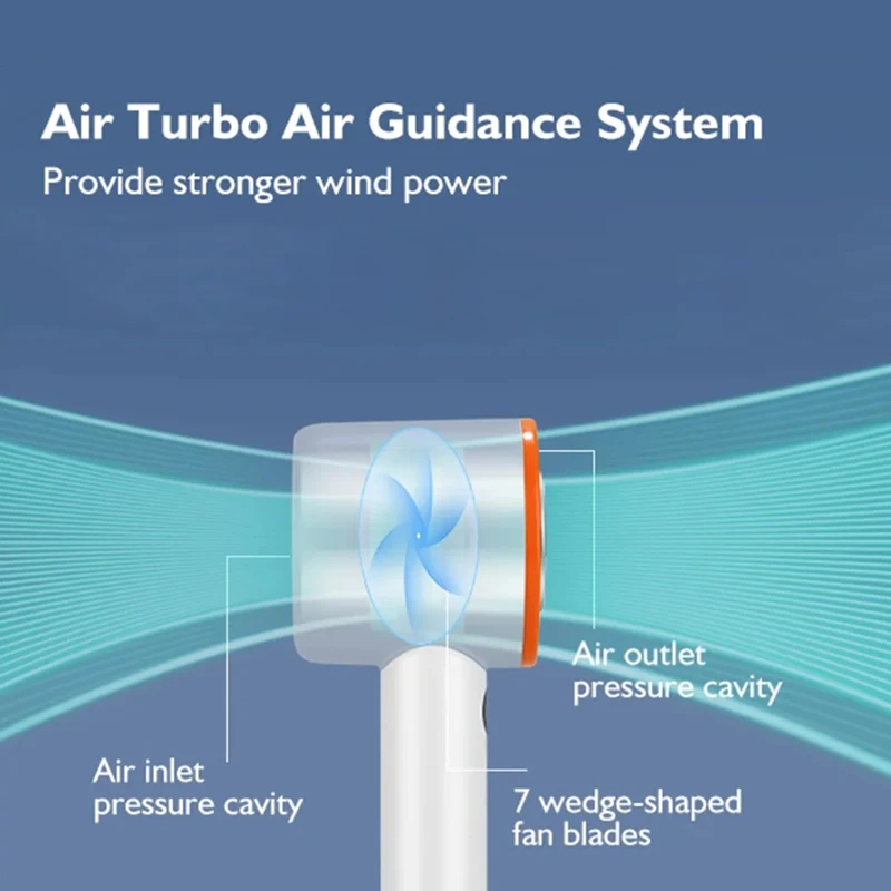 Portable Handheld Mini Fan Rechargeable Bladeless Cooling Device_voghion.com