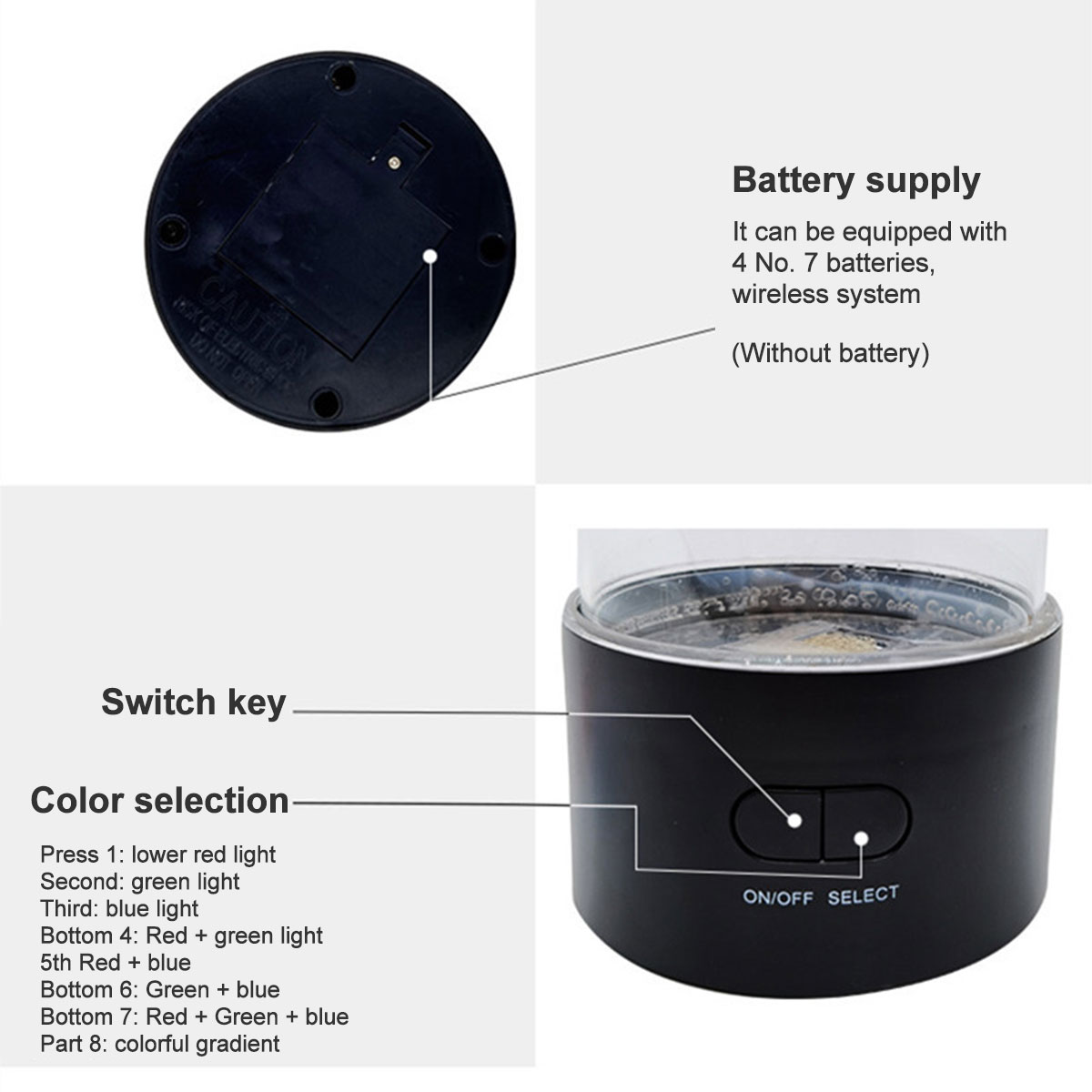 New LED Jellyfish Lamp DV5C 500mA USB/Battery Powered Electric Jellyfish Tank Night Light Color Changing Fantasy Mood Light_voghion.com