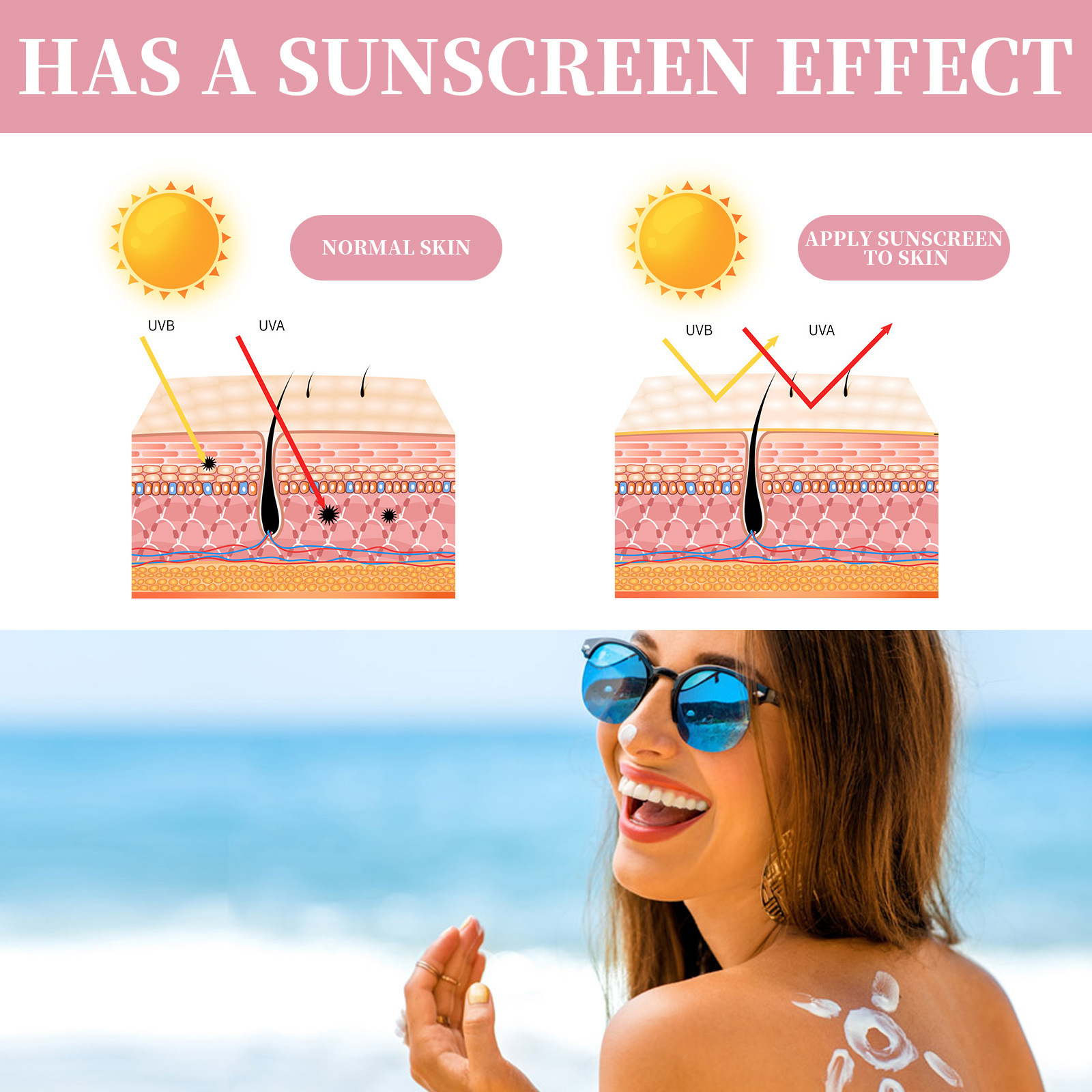 Jaysuing Cream Isolation Protection Against Ultraviolet Radiation, Refreshing, Moisturizing, Non greasy, and Whitening_voghion.com