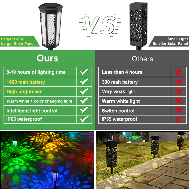 1 peça de luz solar para gramado externo RGB quente com dois modos à prova d'água, luz para pátio, passarela, caminho, paisagem, jardim, decoração, lâmpada_voghion.com