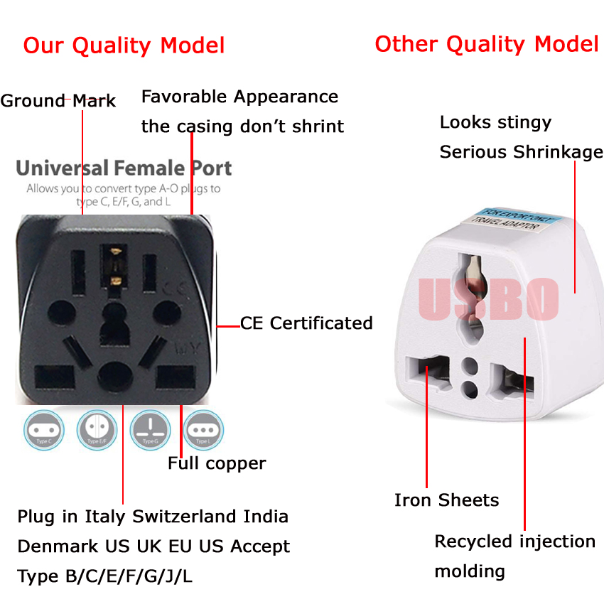 Neue Universal Deutsch Russland AU UK Kr EU zu US AC Steckdose Amerika Stecker USA Reise Ladegerät Japan Adapter konverter Typ B 10A_voghion.com