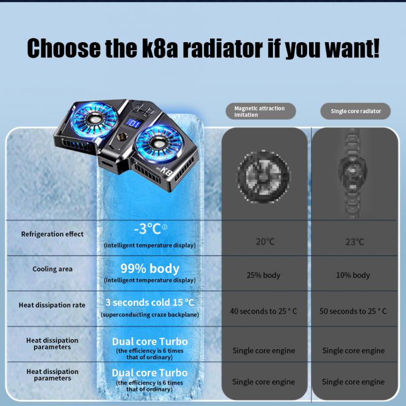 K8A Μαγνητικό καλοριφέρ διπλού ανεμιστήρα ψύξης ημιαγωγός ψυγείο κινητού τηλεφώνου ψύκτρα τηλεφώνου για τηλέφωνο/tablet/iPad_voghion.com