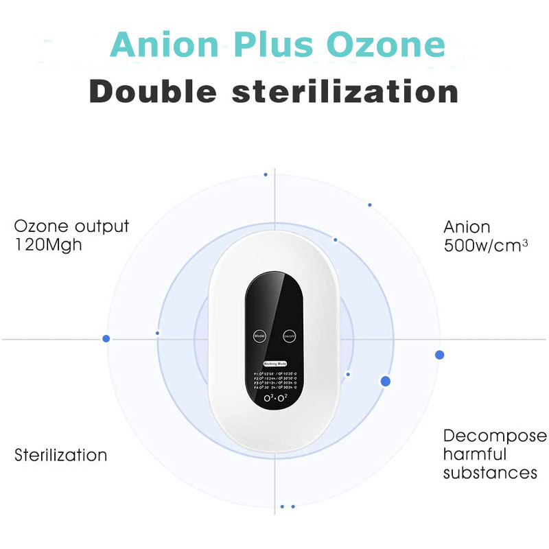 Home Ozone Generator 220V Air Purifier Disinfect Machine Remove Formaldehyde Sterilization Ionizers Four Modes for Kids/Pet Room_voghion.com