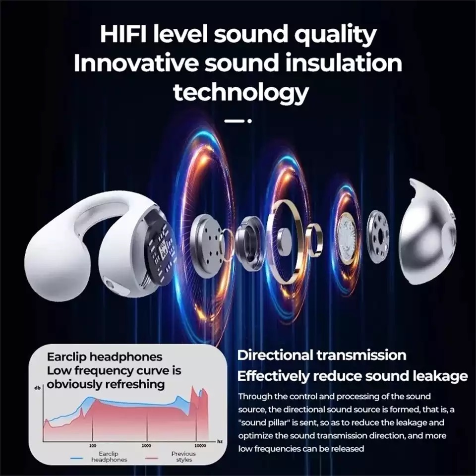 TWS bone conduction headset Bluetooth headset Sports headset waterproof, hi fi stereo microphone noise reduction_voghion.com