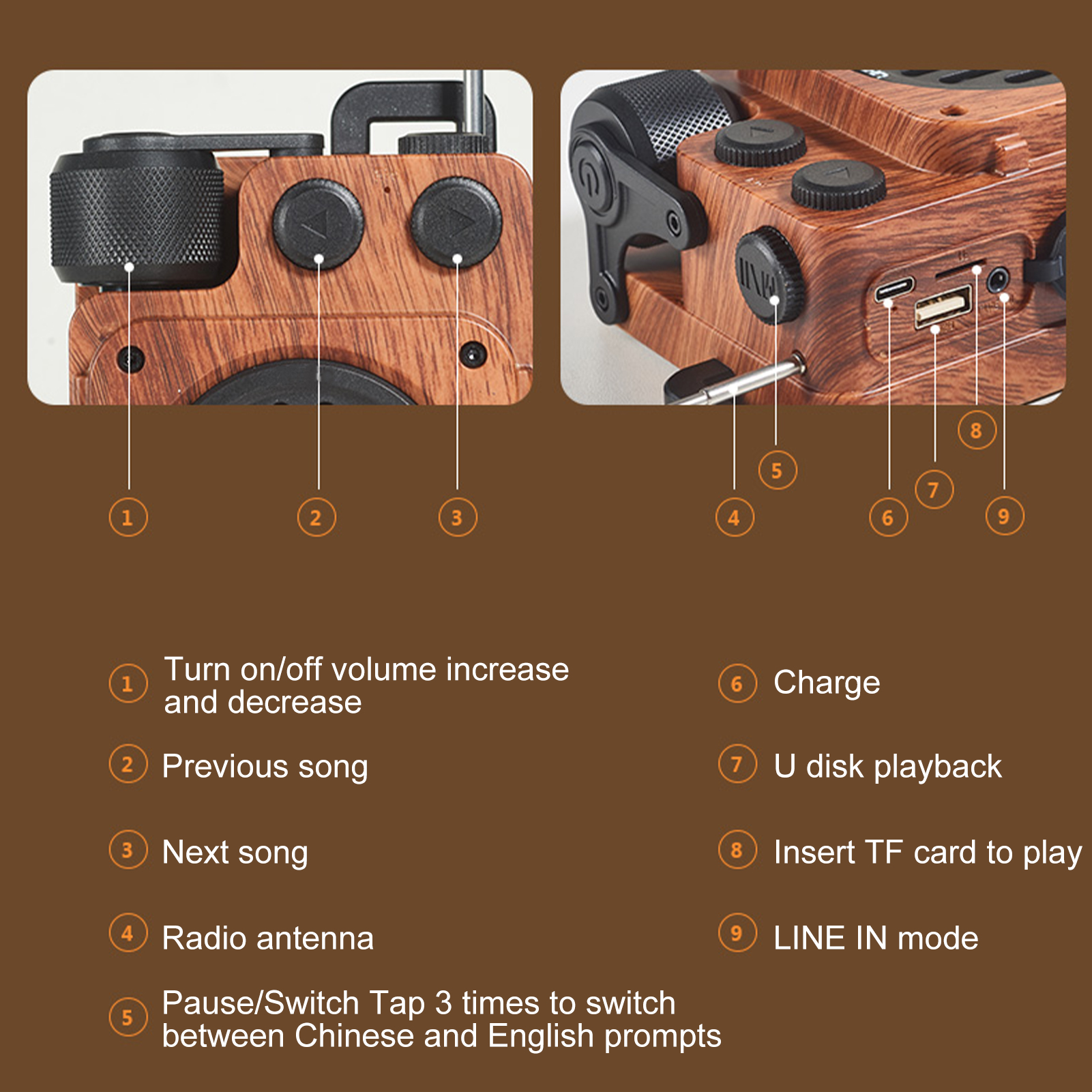 Altoparlante Bluetooth portatile wireless retrò radiofonico unico, altoparlante vintage in stile antico per cucina, scrivania, camera da letto, ufficio_voghion.com