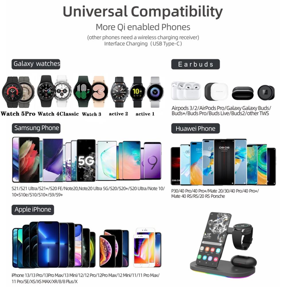 3 an 1 Kabellos Ladestatioun fir Samsung S23/S22/S21/S20/ Schnellladung fir Galaxy Watch5Pro4 3 Classic Active 2 LTE Buds Pro_voghion.com