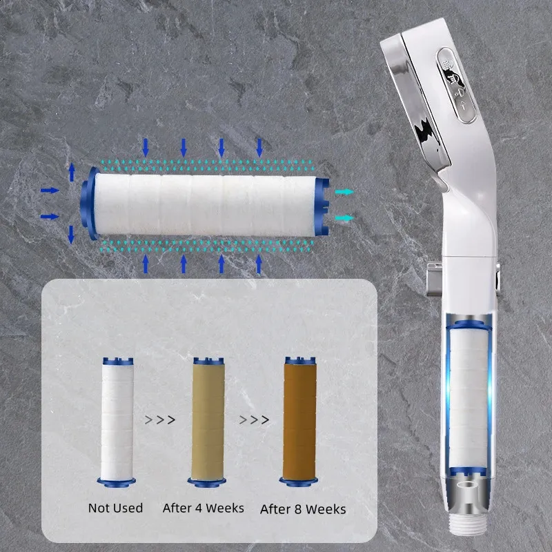 Color-Changing LED Shower - Negative Ion Filter & Pressure Boost_voghion.com