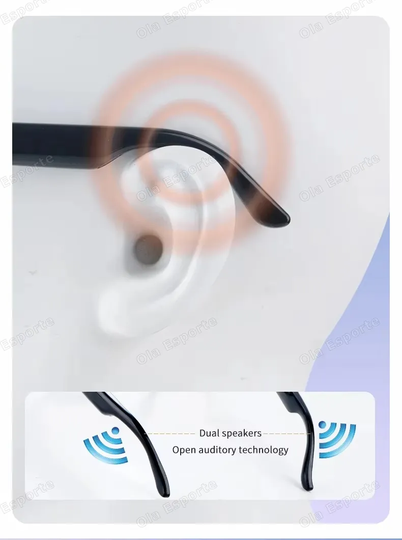 Intelligente Brille mit KI-Technologie (2025): Farbwechselnde Gläser, Bluetooth-Anrufe, Musikwiedergabe, multifunktional, transparent, Sonnenschutz, Blaulichtfilter_voghion.com