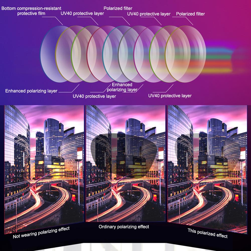 Wireless Bluetooth 5.0 Sunglasses Headset Polarized Smart Glasses Call Earphones_voghion.com