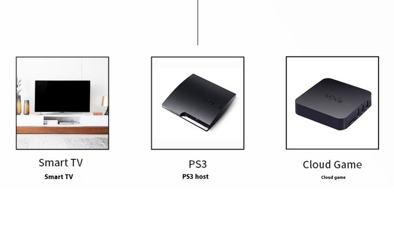 079D ​​Wireless 2.4G Triple Handle XINPUT Mode Computer Mobile TV Cloud Game Box_voghion.com