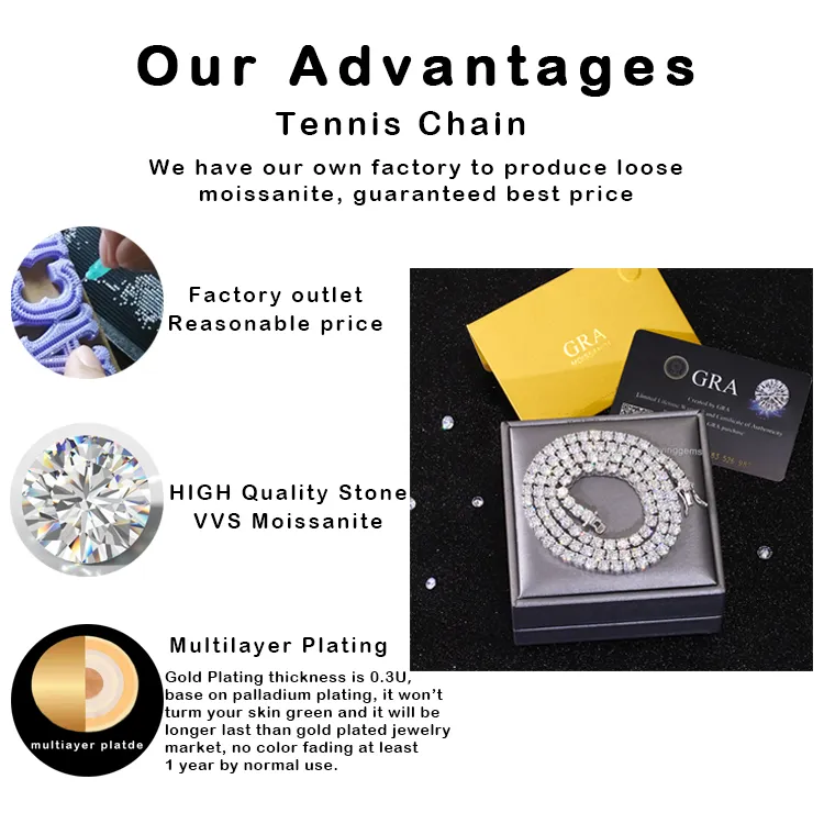 Βραχιόλι χιπ χοπ Sier VVS Cuban Link 2mm 3mm 4mm 5mm 6.5mm Moissanite, τιμή εργοστασίου Wuzhou, κοσμήματα αλυσίδας τένις_voghion.com