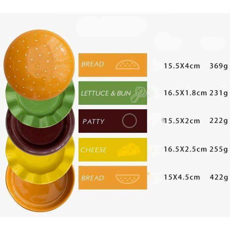 Farfurii de soia cu aromă de hamburger Home Flavor, farfurii de condimente pentru sos de oțet, dimensiuni mici_voghion.com