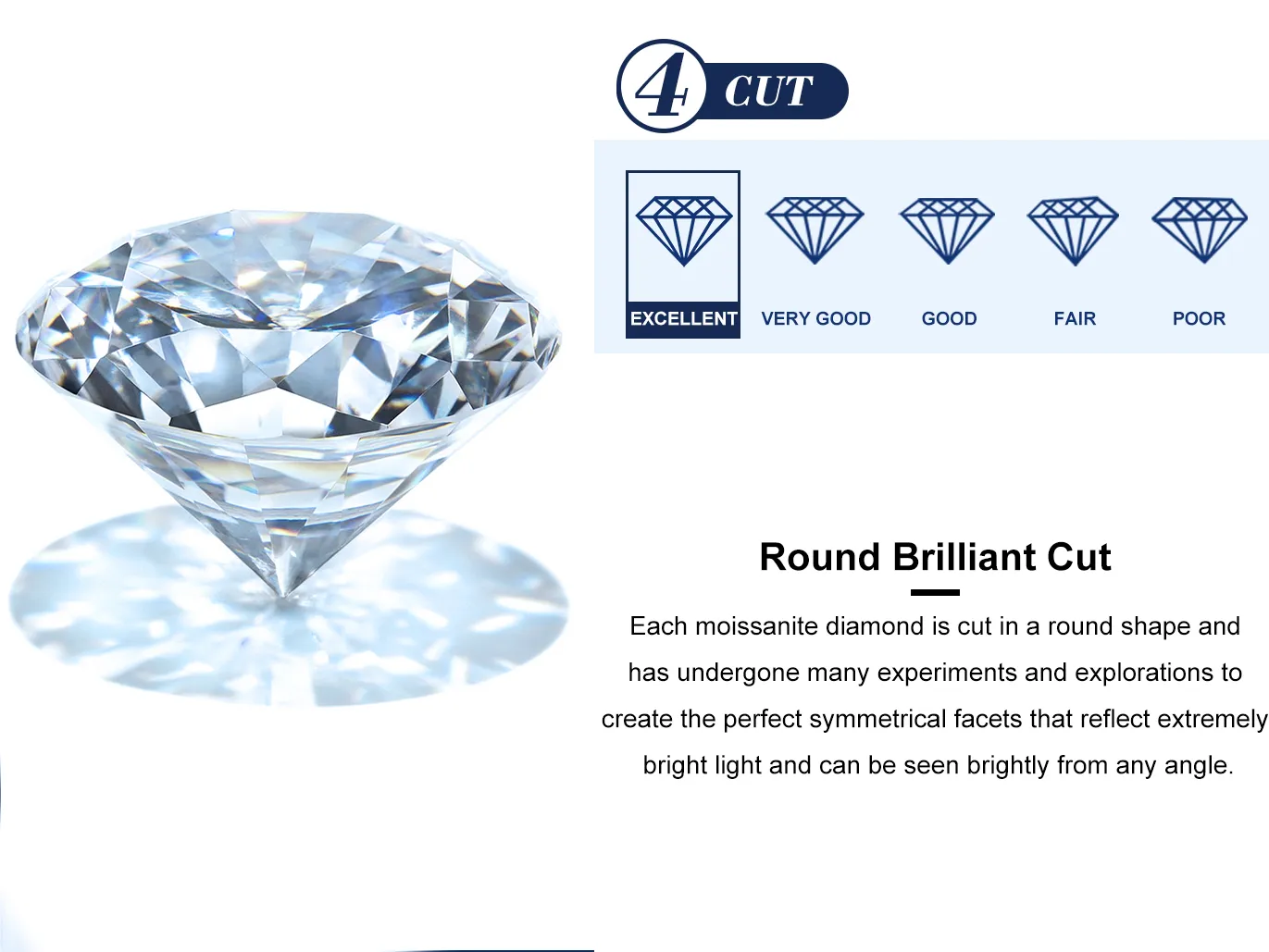 Moissanite Diamond Tennis Chain Necklace For Men And Women_voghion.com