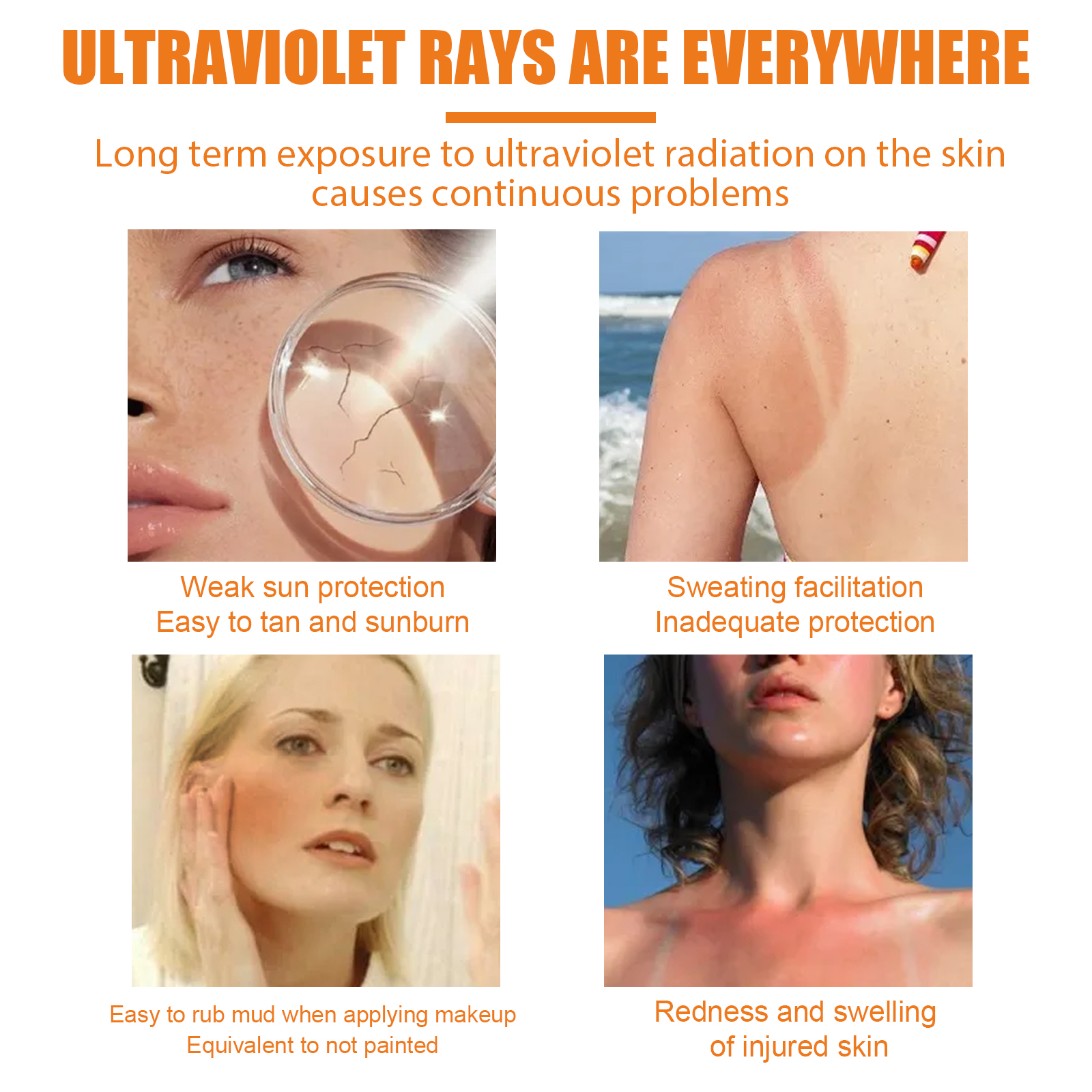 EELHOE Sunscreen Lotion, Outdoor Body UV Isolation Skin Protection Hydrating Refreshing Not Greasy_voghion.com