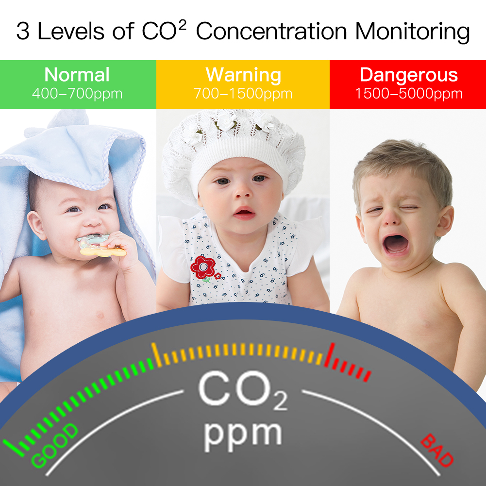 WiFi Tuya Smart CO2 detektor 3 v 1 detektor ogljikovega dioksida Monitor kakovosti zraka Temperatura vlažnost zraka Tester z budilko_voghion.com