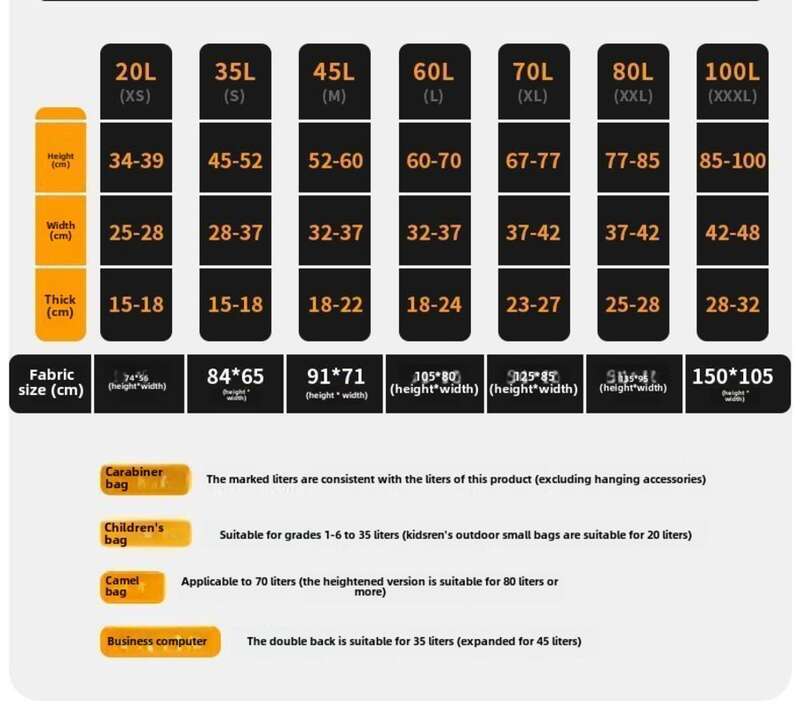 【 Numerous Positive Reviews 】 Multi Functional Rain Cover Cloth, Large Capacity Pull Rod Hiking Bag, Waterproof Cover,_voghion.com