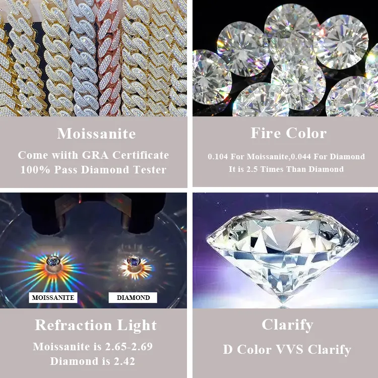 Catene di gioielli di design GRA VVS Moissanite Collana cubana per uomo Bracciale da 14 mm Catena a maglie in argento con diamanti_voghion.com