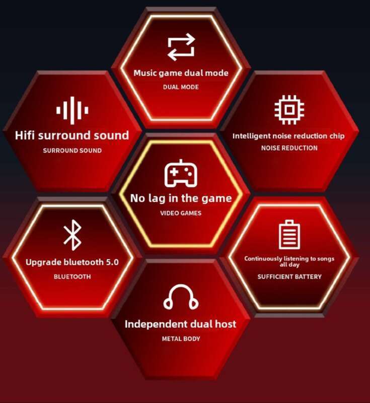 Új vezeték nélküli Bluetooth fülhallgató, játékzajcsökkentés, kiváló hangminőségű e-sport fülhallgató_voghion.com