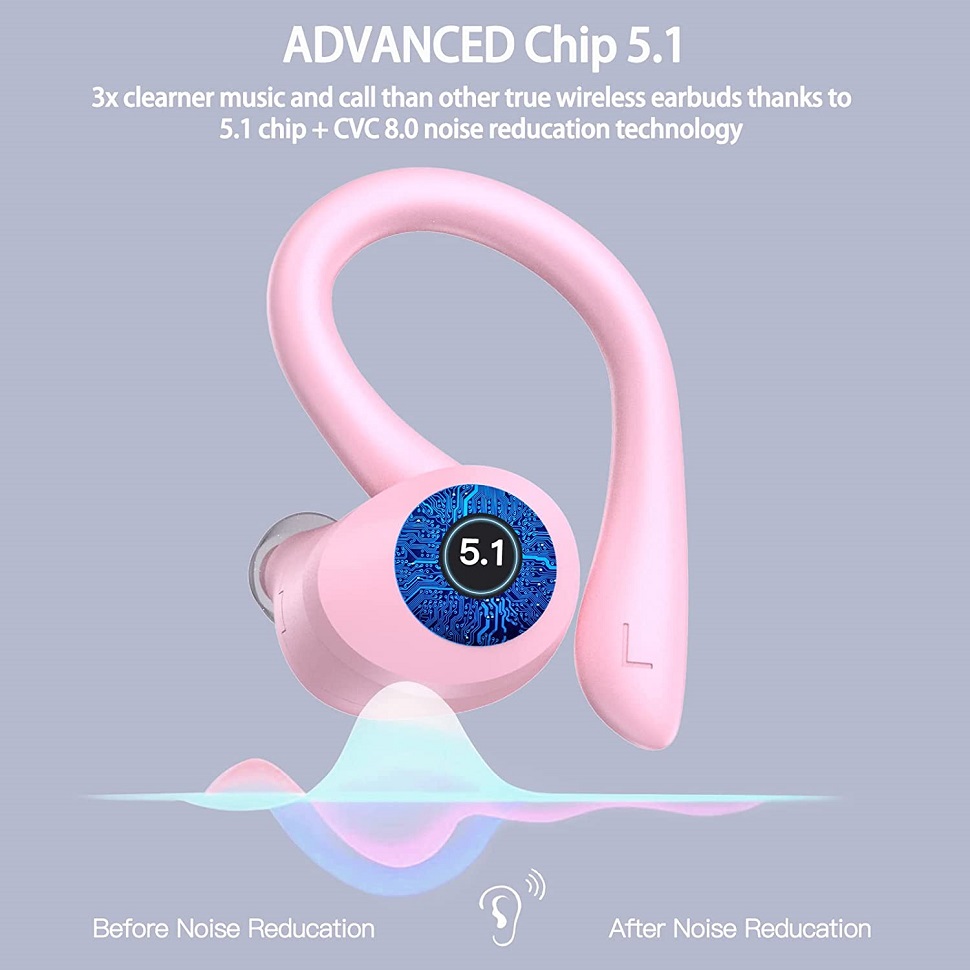 Wireless Sports Headphones,IPX7 Waterproof,Stereo Sound, Built-in Mic Headset in Ear Bluetooth Earphones with Charging Box Pink_voghion.com