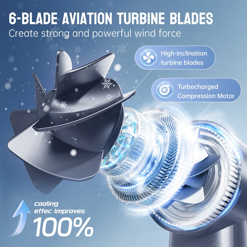 Tragbarer Handheld Turbo Jet Ventilator Wiederaufladbarer Minilüfter_voghion.com