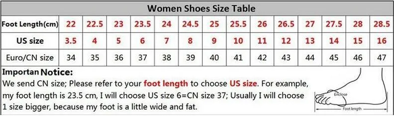 Top Qualität 2018 Frauen Böden High Heels Sexy Spitzschuh Rote Sohle 8cm 10cm 12cm Pumps Hochzeit Kleid Schuhe Nude Schwarz_voghion.com