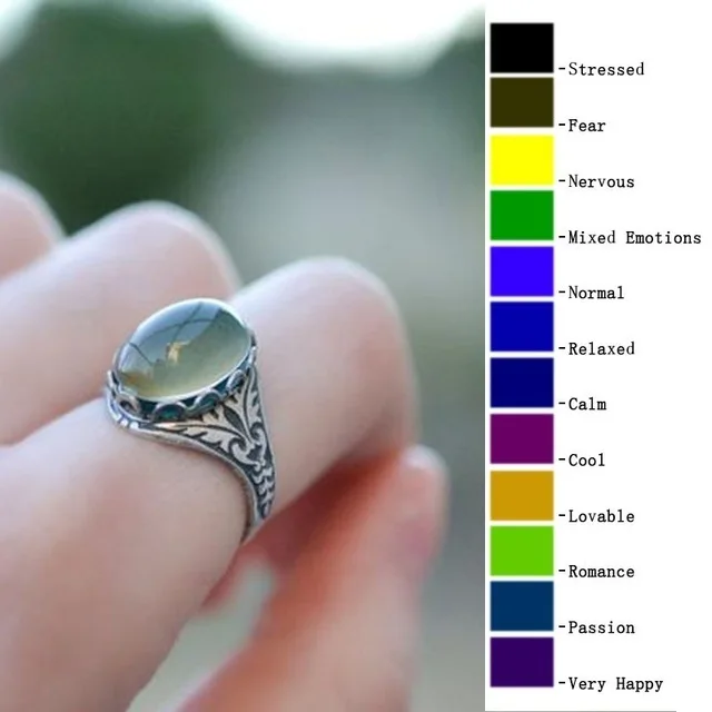 Fashion 2024 Change Mood Round Emotion Feeg Changeable Ring Temperature Control Gems Color Changing Rings for Women Female_voghion.com