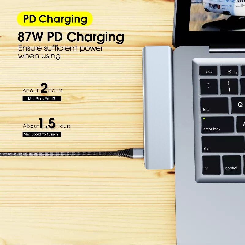 7-in-1-Hub mit Doppelstecker Typ C, 4K HDMI-kompatible USB-C-Dockingstation 3.0, TF-SD-Lesegerätsteckplatz, PD für MacBook Pro/Air 2018 bis 2020_voghion.com