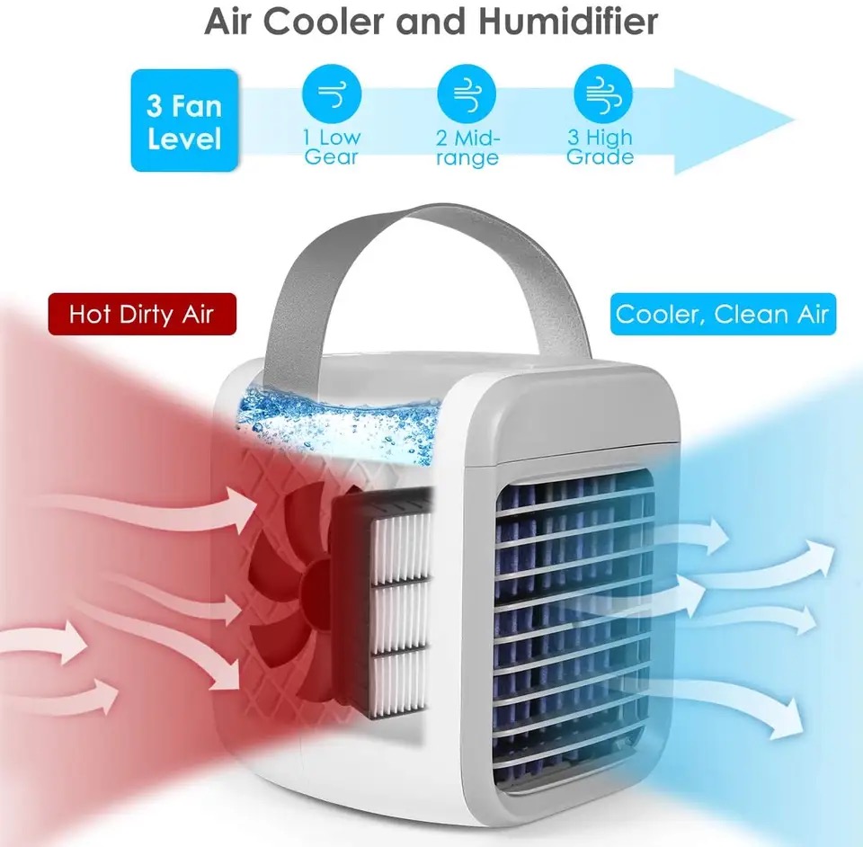Portable Air Conditioner Home Use Mini Air Cooler Portable Air Conditioning for Office 3 Gear Speed Air Cooling Fan Humidifier_voghion.com