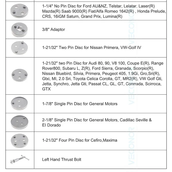 Kit de réglage simple pour étrier de frein à disque (12 pièces)_voghion.com