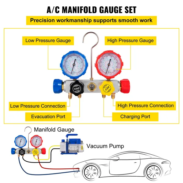 Ac Vacuum Pump And Manifold Gauge Set For Hvac Maintenance_voghion.com