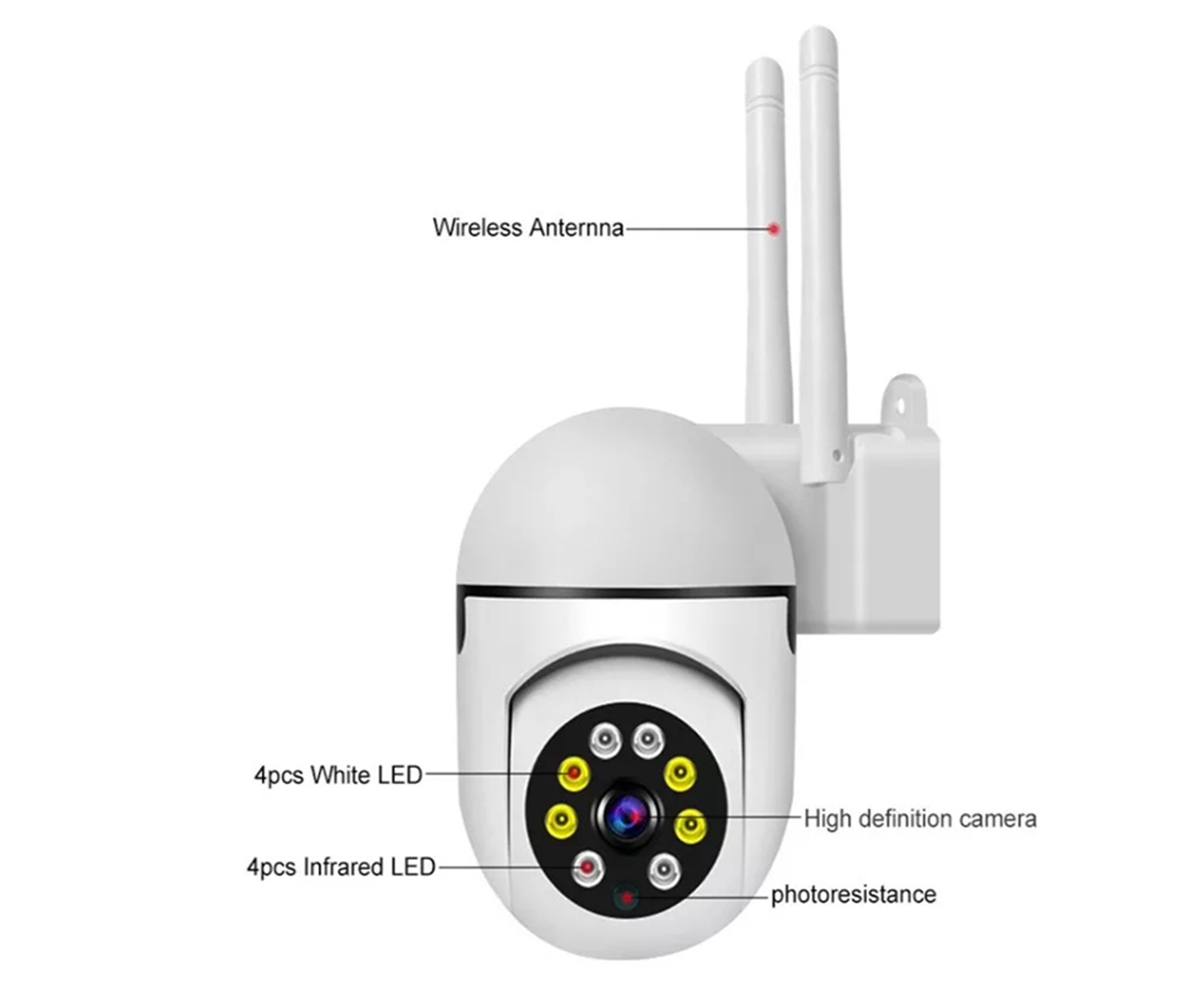 C06 6X 720P Wifi Wireless Camera Surveillance Indoor Monitor HD Night Vision_voghion.com
