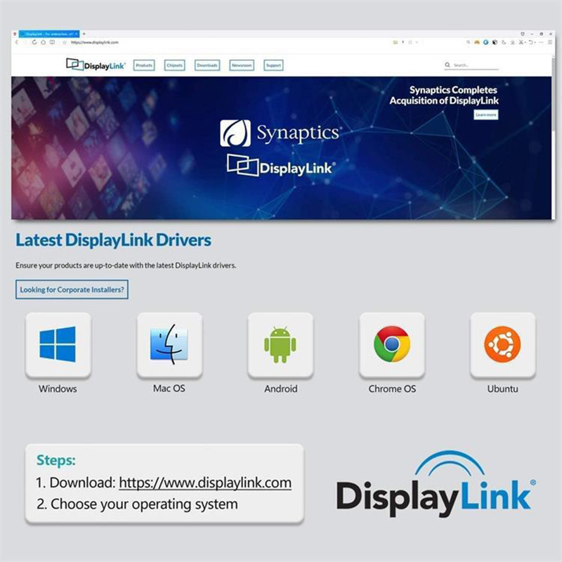Dock USB tipo C Displaylink Dual HDMI Adapter Hub Docking Station per laptop per Lenovo ThinkPad HP Dell XPS M1 MacBook_voghion.com