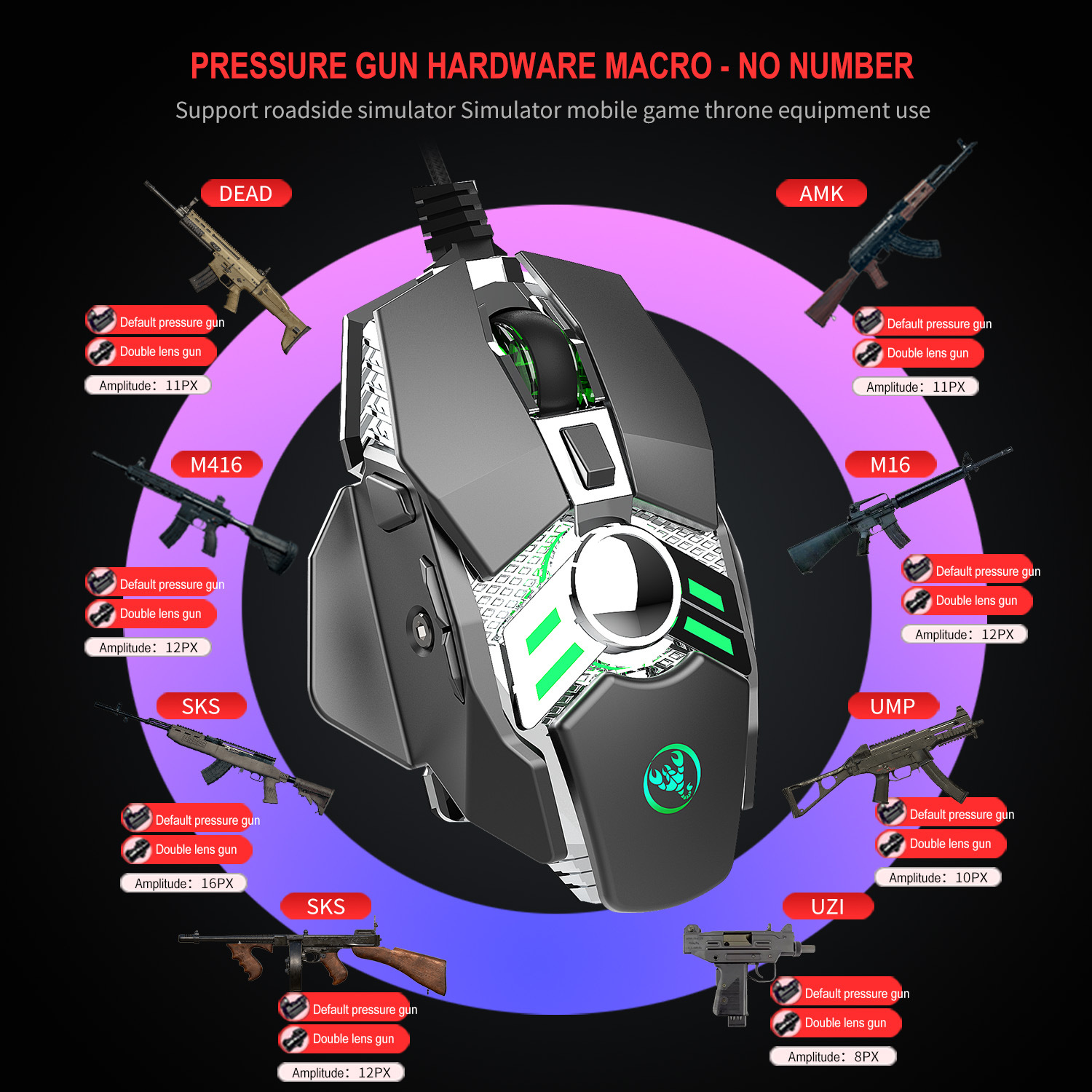 Mechanisches Hühnerfressspiel, 7-Tasten-programmierbare kabelgebundene Maus, coole Beleuchtung, automatische Pistolendrückfunktion für Desktop-Laptop_voghion.com