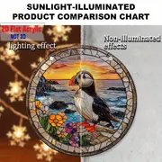 8" Puffin Suncatcher - rannikuteemaline 2D akrüüldekoor. Ideaalne verandale/kabinetti/elutuppa. Erksavärviline õueaktsent. Ideaalne kingitus linnusõpradele._voghion.com