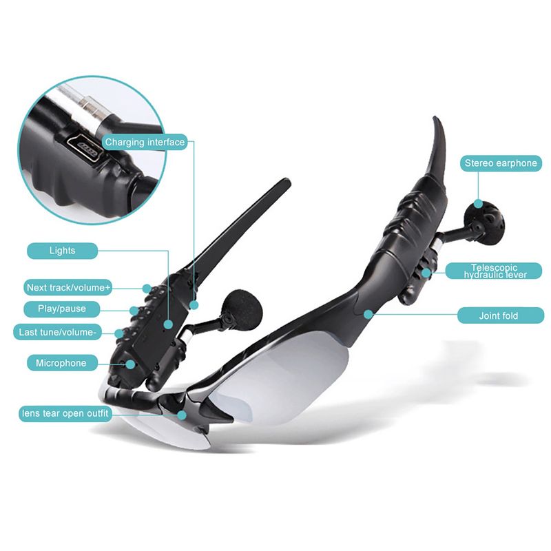 Smart Glasses High Fidelity UV Resistant Binaural Bluetooth-compatible5.0 Trendy Audio Sunglasses for Driving_voghion.com