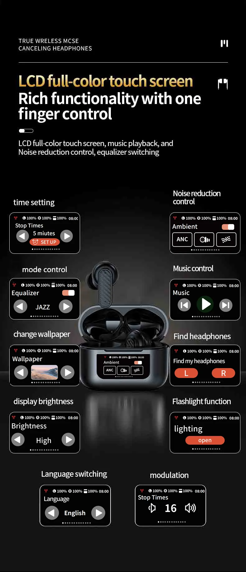 Nuove cuffie YW08 TWS auricolari wireless touch screen in-ear con display LED, riduzione del rumore ANC, auricolari da gioco_voghion.com
