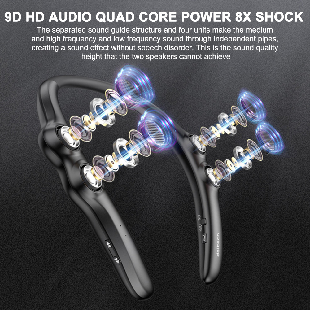 Wearable Bluetooth-compatible Speaker Hanging Neck Wireless Sound Box 4 Speakers Waterproof Sports Game Soundbar_voghion.com