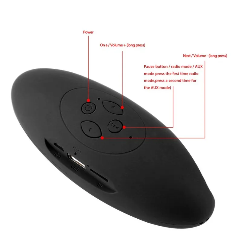 New Mini Bluetooth Portable Wireless Speaker Sound 3D Stereo Music Surround TF USB Super Bass Column Acoustic System_voghion.com
